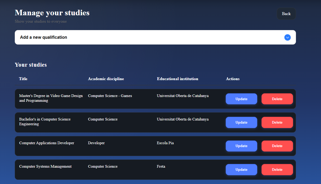 veltheraprofiles